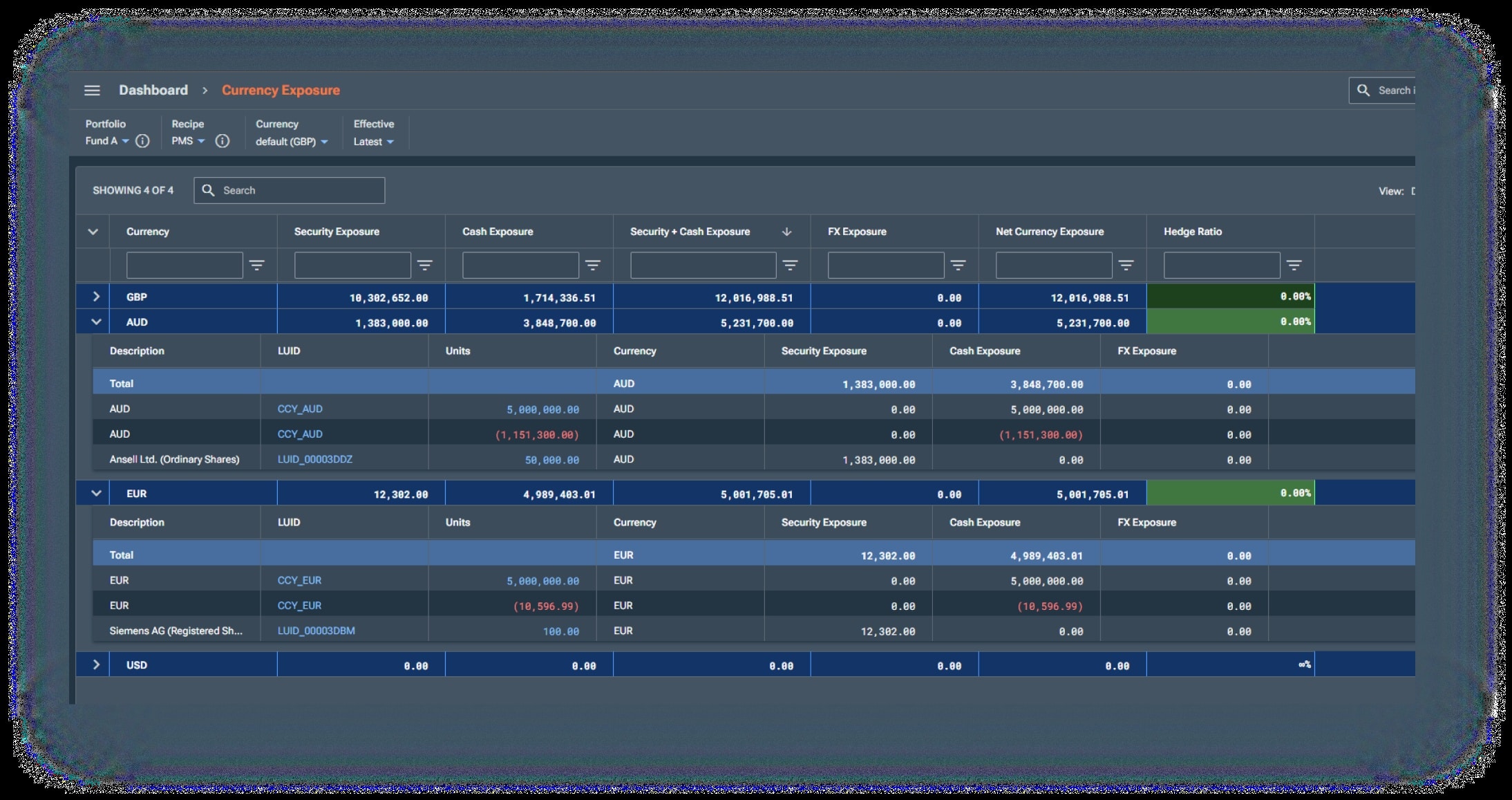 data platform
